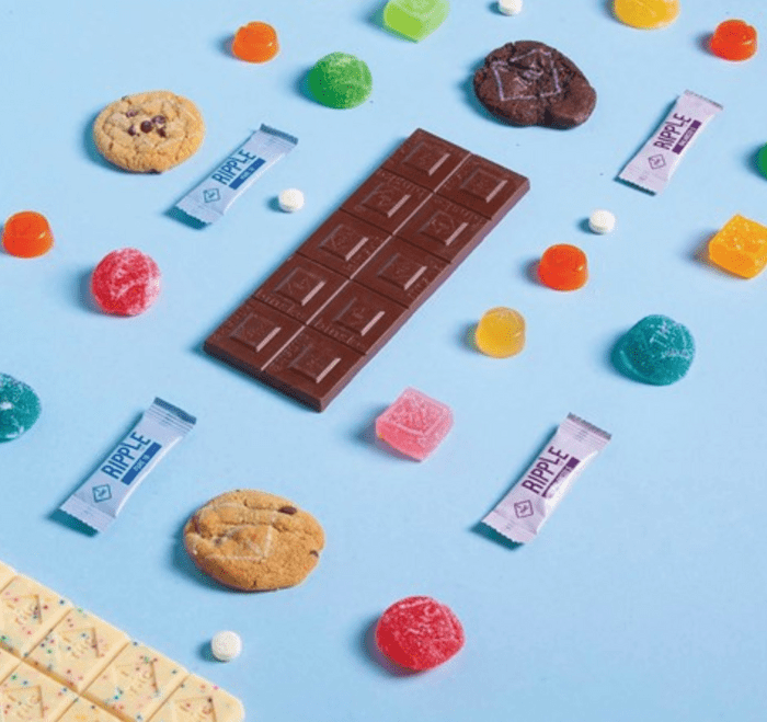 Cannabis edibles can help you lose or gain weight-depending